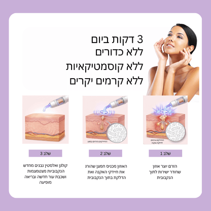 מכשיר תדר גבוה | מונע ומטפל בפצעונים וצלקות פוסט אקנה