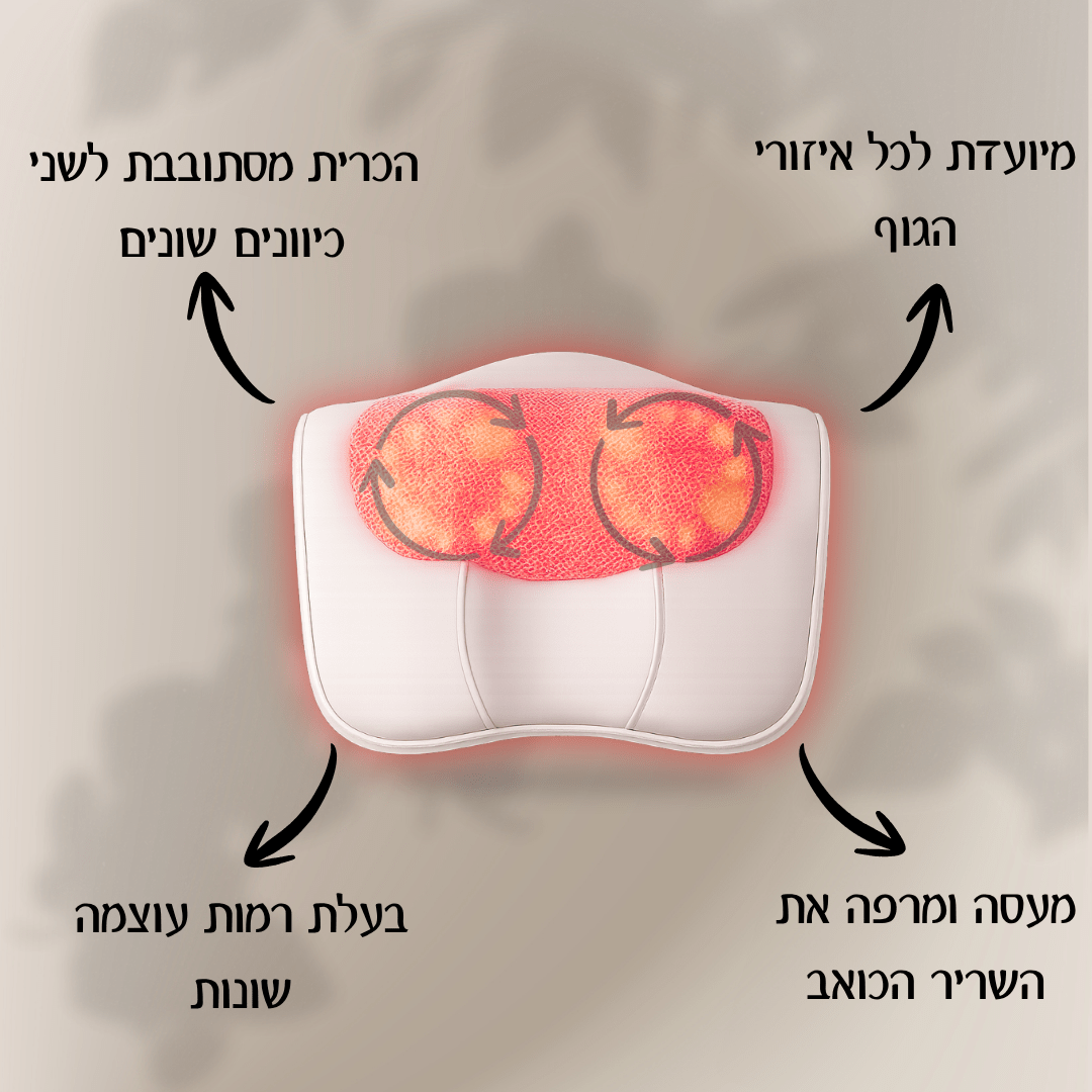 כרית עיסוי להרפיית כאבים