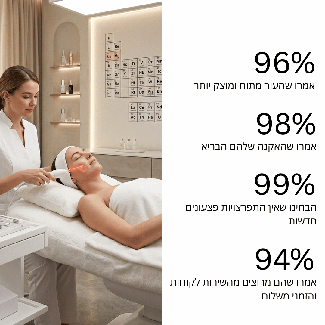 טיפול בתדר גבוה | מעלים אקנה ומונע התפרצויות בעתיד