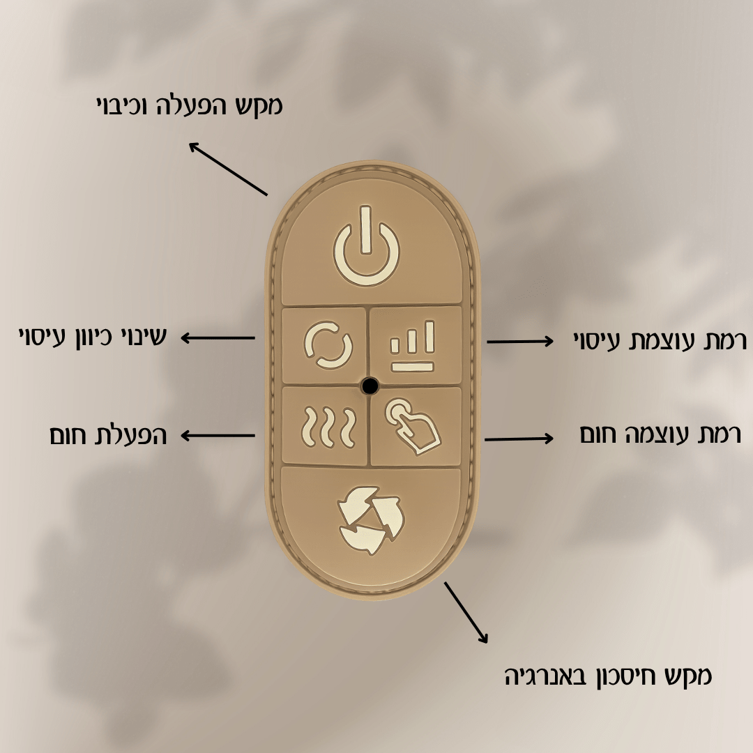 כרית עיסוי להרפיית כאבים
